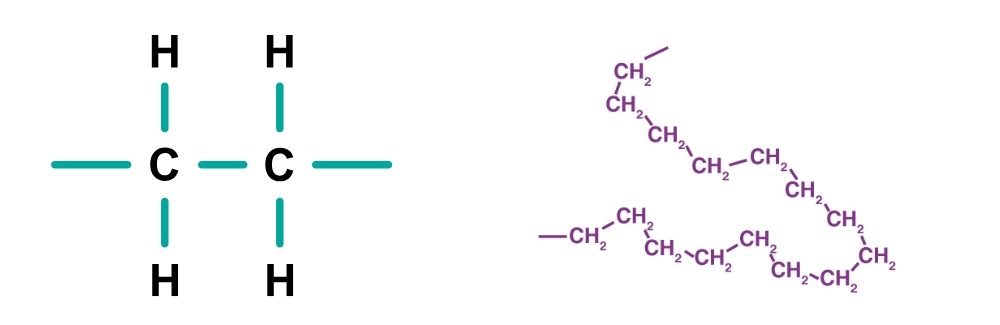 Cấu tạo phân tử HDPE