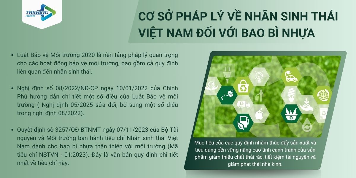 Di Đại Hưng tham gia chia sẻ trong Chương trình Tham vấn và chia sẻ thông tin về Nhãn Sinh Thái Việt Nam 2025